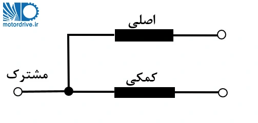 پیکربندی سرسیم های خروجی از الکتروپمپ تکفاز