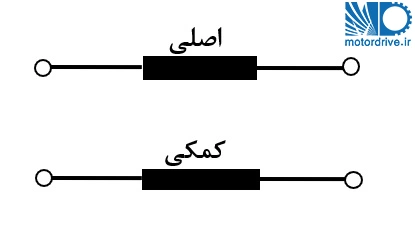 دیاگرام سیم پیچ موتور صنعتی تکفاز