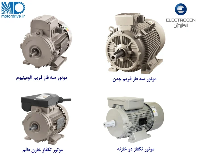 انواع ساختارها در الکتروموتورهای صنعتی الکتروژن