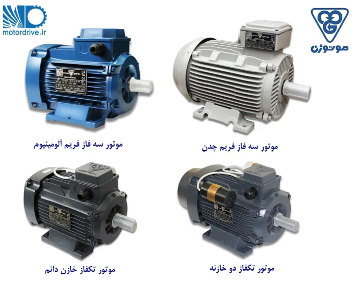 انواع الکتروموتورهای صنعتی موتوژن