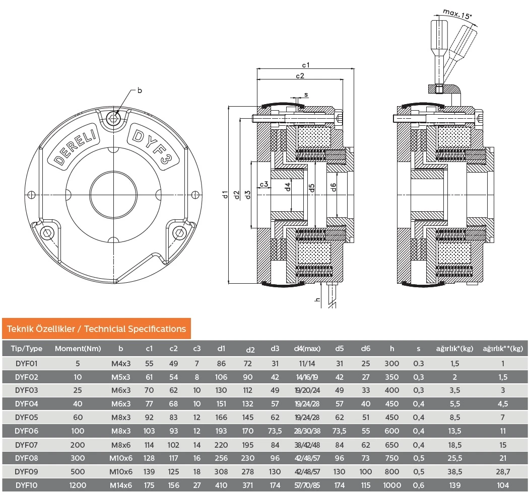 ترمز الکتروموتور DERELI مدل DYF10 ابعاد ترمز الکتروموتور DERELI سری DYF